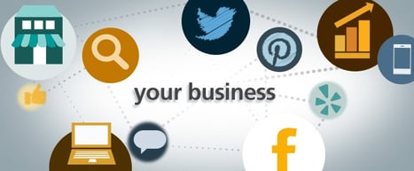 How To Market Your Small Business On A Budget How To Market Your Small Business On A Budget